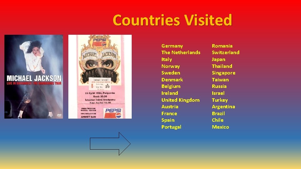 Countries Visited Germany The Netherlands Italy Norway Sweden Denmark Belgium Ireland United Kingdom Austria