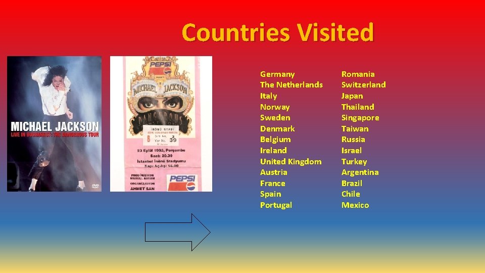 Countries Visited Germany The Netherlands Italy Norway Sweden Denmark Belgium Ireland United Kingdom Austria Countries Visited Germany The Netherlands Italy Norway Sweden Denmark Belgium Ireland United Kingdom Austria