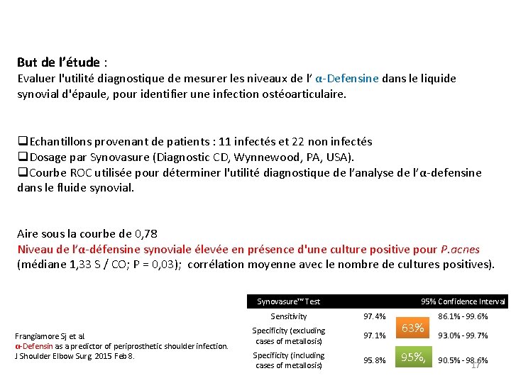 But de l’étude : Evaluer l'utilité diagnostique de mesurer les niveaux de l’ α-Defensine