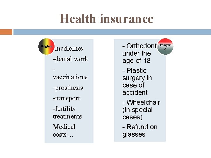 Health insurance Belgium -medicines -dental work vaccinations -prosthesis -transport -fertility treatments Medical costs… -