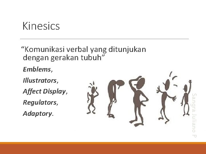 Kinesics “Komunikasi verbal yang ditunjukan dengan gerakan tubuh” Sangra Juliano P Emblems, Illustrators, Affect