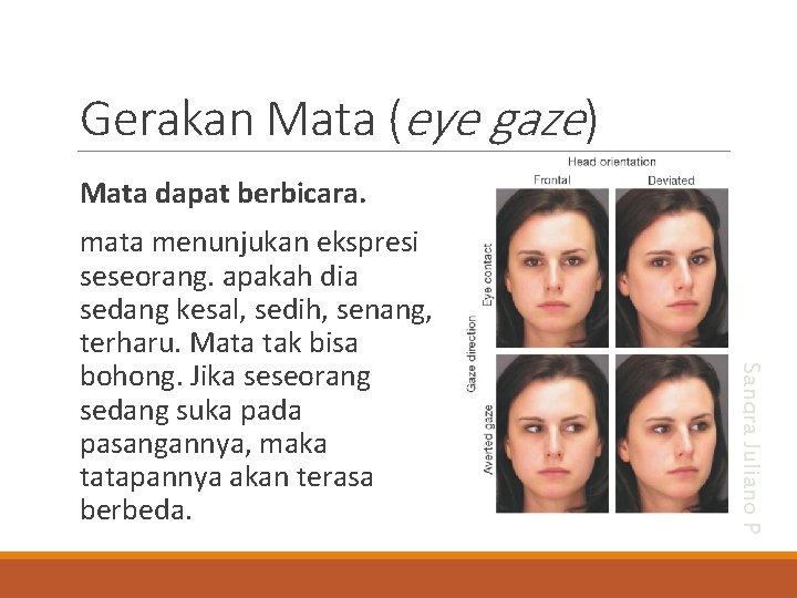 Gerakan Mata (eye gaze) Mata dapat berbicara. Sangra Juliano P mata menunjukan ekspresi seseorang.