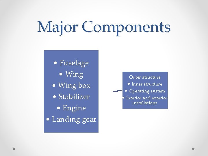 Major Components • Fuselage • Wing box • Stabilizer • Engine • Landing gear Major Components • Fuselage • Wing box • Stabilizer • Engine • Landing gear