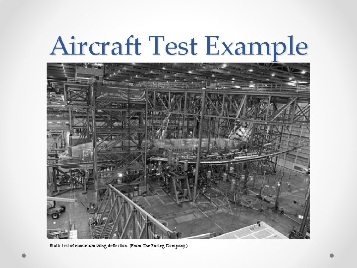 Aircraft Test Example Static test of maximum wing deflection. (From The Boeing Company. ) Aircraft Test Example Static test of maximum wing deflection. (From The Boeing Company. )