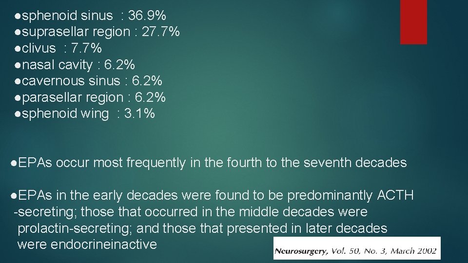 ●sphenoid sinus : 36. 9% ●suprasellar region : 27. 7% ●clivus : 7. 7%