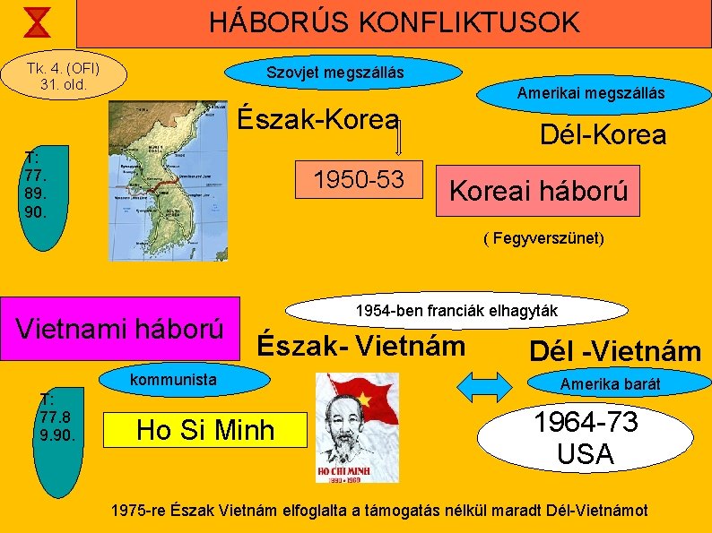 HÁBORÚS KONFLIKTUSOK Tk. 4. (OFI) 31. old. Szovjet megszállás Amerikai megszállás Észak-Korea T: 77.