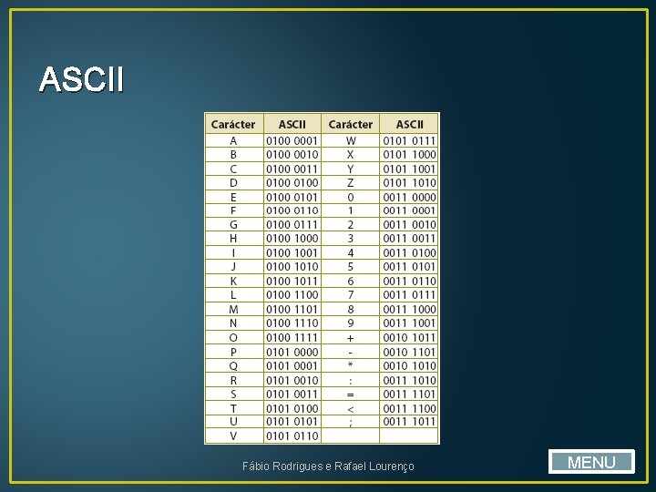 ASCII Fábio Rodrigues e Rafael Lourenço MENU 