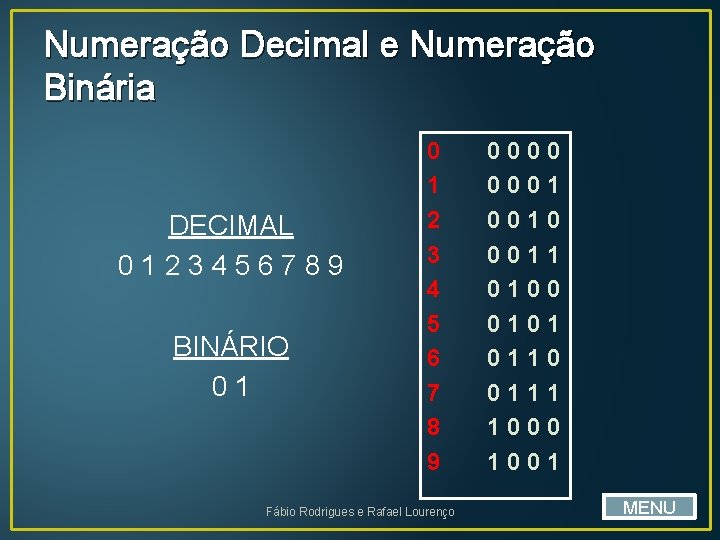 Numeração Decimal e Numeração Binária DECIMAL 0 1 2 3 4 5 6 7