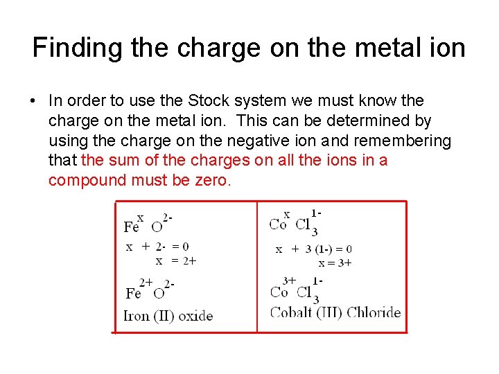 Finding the charge on the metal ion • In order to use the Stock