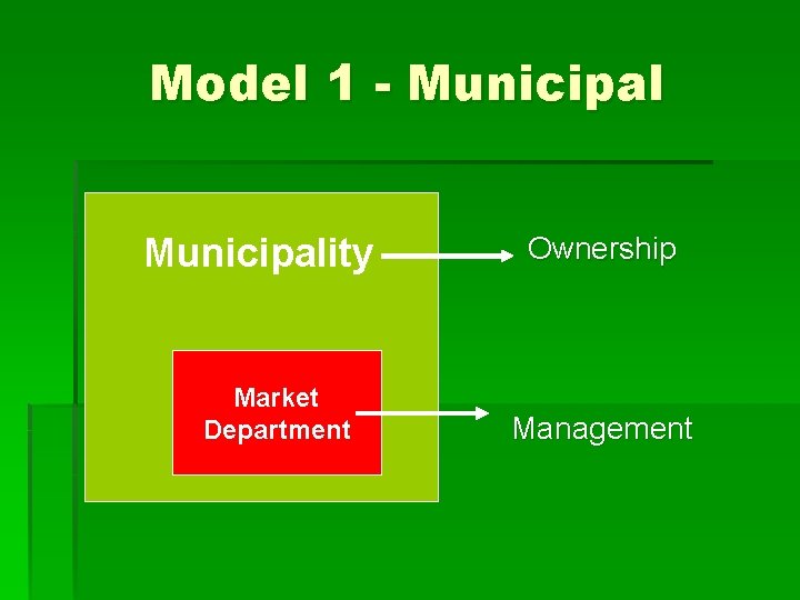 Model 1 - Municipality Market Department Ownership Management 