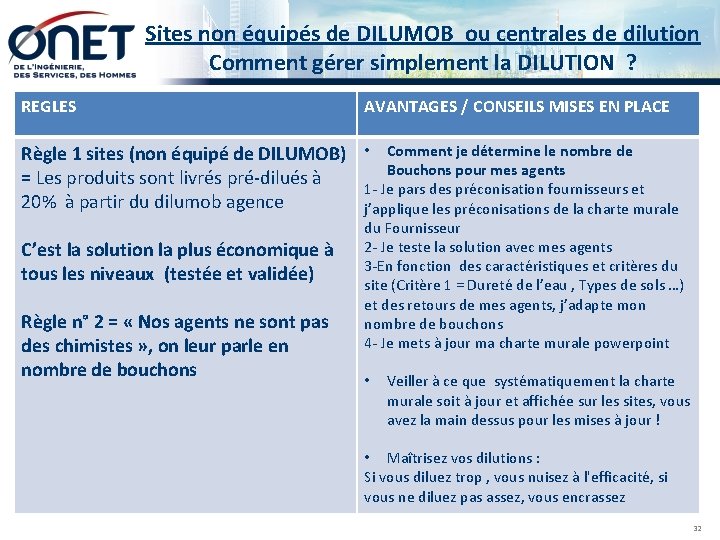 Sites non équipés de DILUMOB ou centrales de dilution Comment gérer simplement la DILUTION