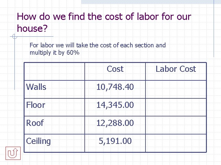 How do we find the cost of labor for our house? For labor we