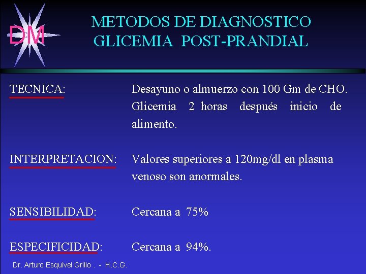DM METODOS DE DIAGNOSTICO GLICEMIA POST-PRANDIAL TECNICA: Desayuno o almuerzo con 100 Gm de