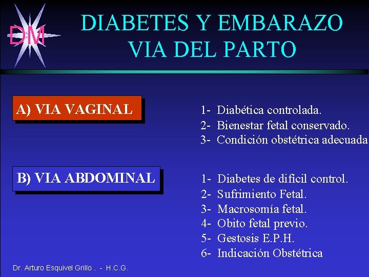 DM DIABETES Y EMBARAZO VIA DEL PARTO A) VIA VAGINAL 1 - Diabética controlada.