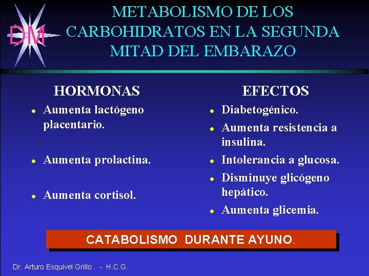 DM METABOLISMO DE LOS CARBOHIDRATOS EN LA SEGUNDA MITAD DEL EMBARAZO HORMONAS l l