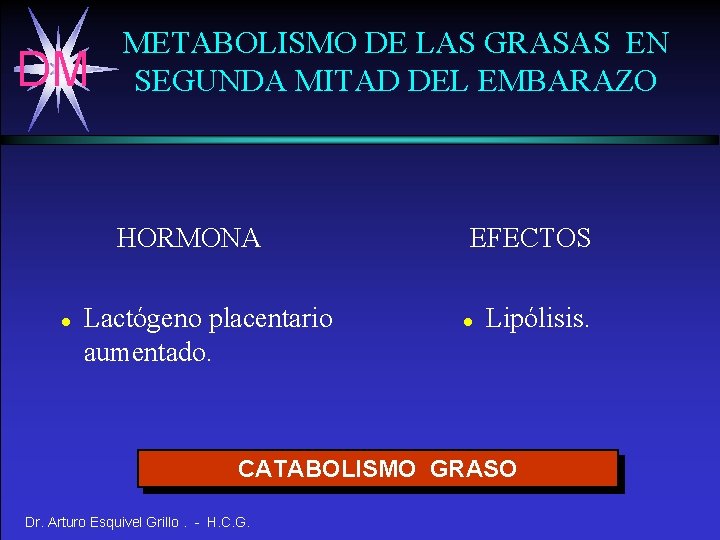 DM METABOLISMO DE LAS GRASAS EN SEGUNDA MITAD DEL EMBARAZO HORMONA l Lactógeno placentario