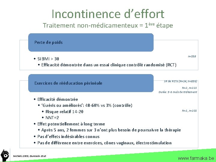 Incontinence d’effort Traitement non-médicamenteux = 1ère étape Perte de poids • Si BMI >