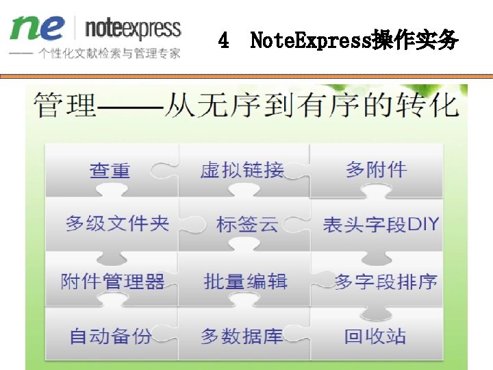 4 Note. Express操作实务 