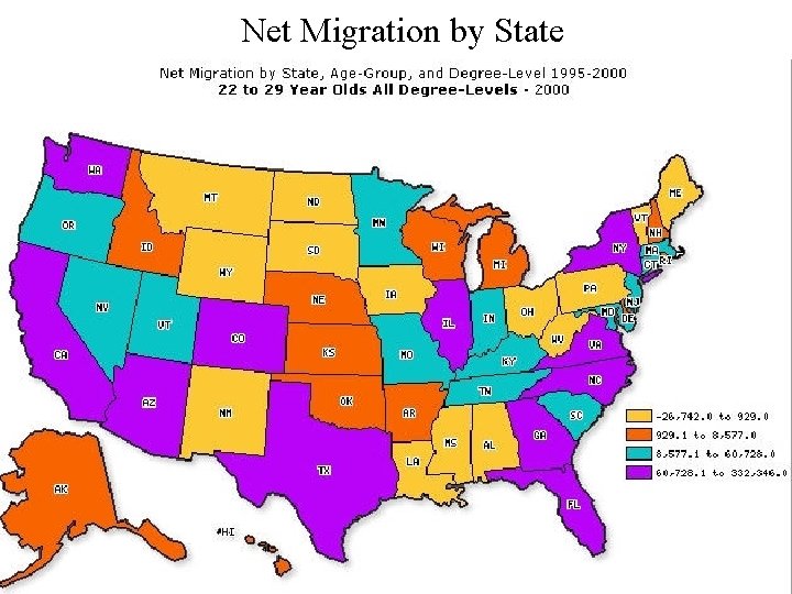 Net Migration by State 9 