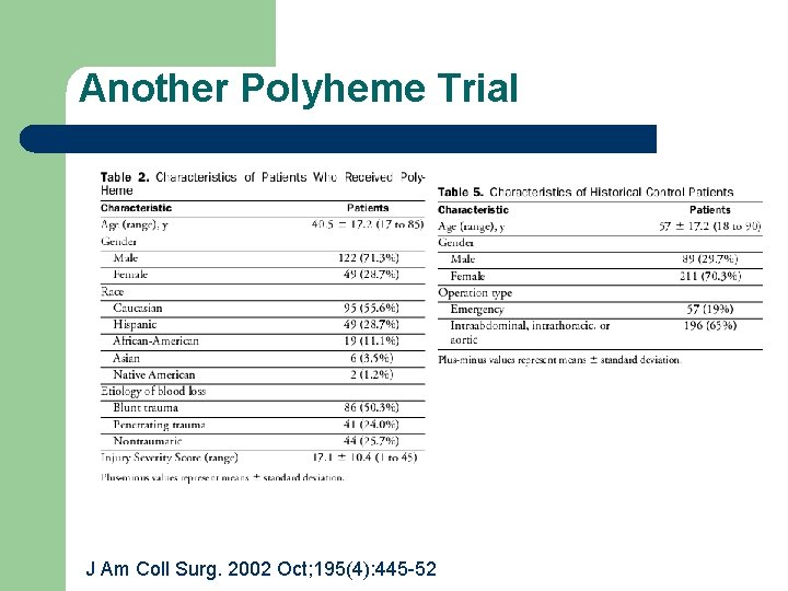 Another Polyheme Trial J Am Coll Surg. 2002 Oct; 195(4): 445 -52 