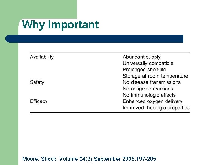 Why Important Moore: Shock, Volume 24(3). September 2005. 197 -205 