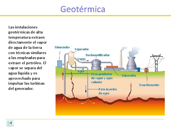 Geotérmica Las instalaciones geotérmicas de alta temperatura extraen directamente el vapor de agua de