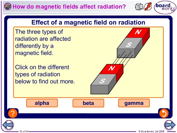 How do magnetic fields affect radiation? 10 of 34 © Boardworks Ltd 2006 