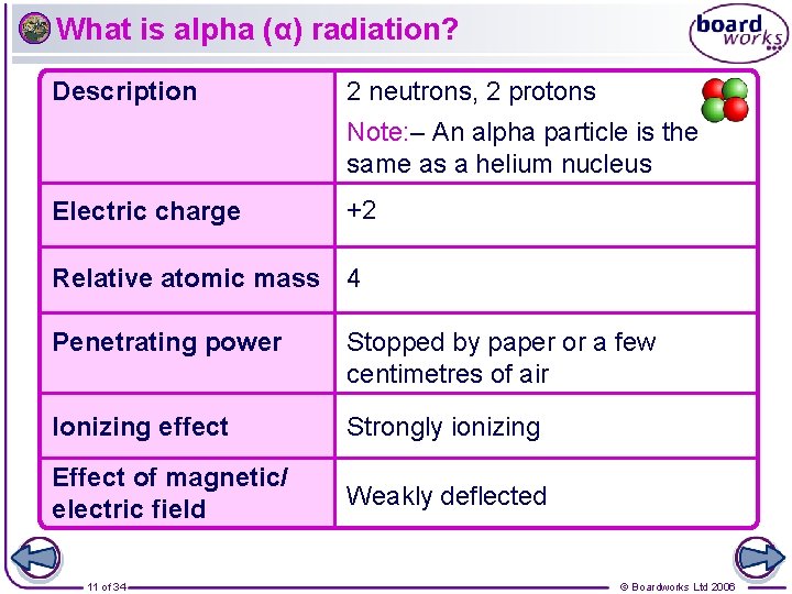 What is alpha (α) radiation? Description 2 neutrons, 2 protons Note: – An alpha
