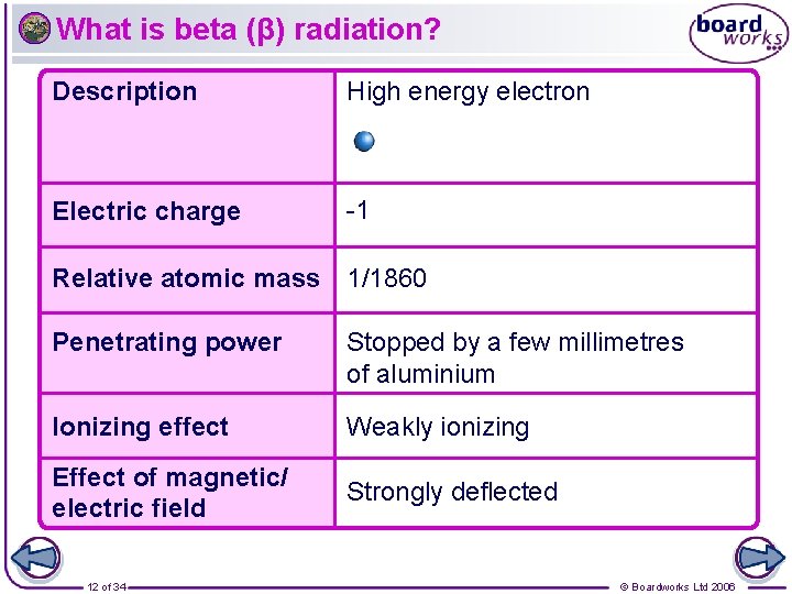 What is beta (β) radiation? Description High energy electron Electric charge -1 Relative atomic