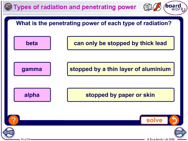 Types of radiation and penetrating power 14 of 34 © Boardworks Ltd 2006 