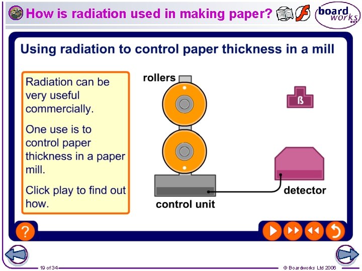 How is radiation used in making paper? 19 of 34 © Boardworks Ltd 2006