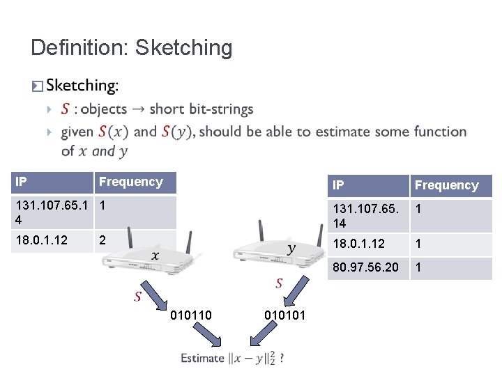 Definition: Sketching � IP Frequency 131. 107. 65. 1 1 4 18. 0. 1.