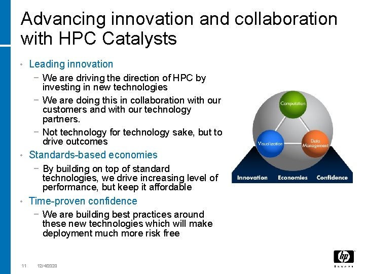 Advancing innovation and collaboration with HPC Catalysts • Leading innovation − We are driving