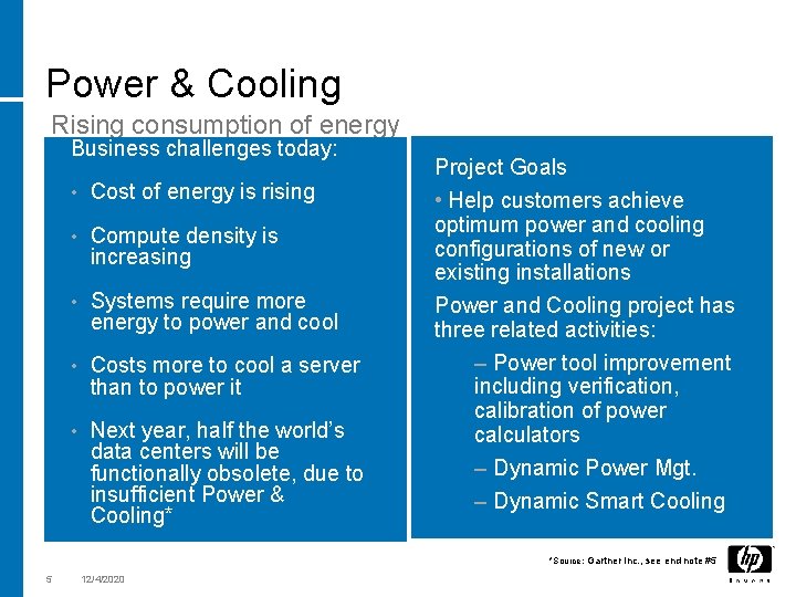 Power & Cooling Rising consumption of energy Business challenges today: • Cost of energy