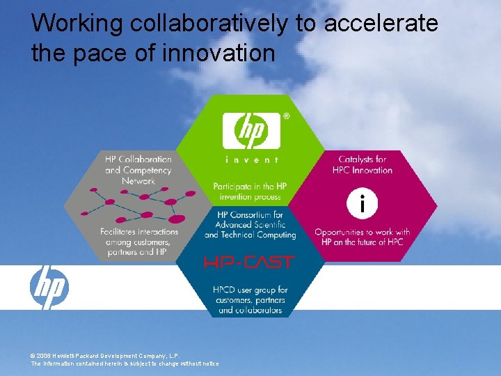 Working collaboratively to accelerate the pace of innovation © 2006 Hewlett-Packard Development Company, L.