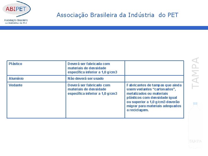 Plástico Deverá ser fabricada com materiais de densidade específica inferior a 1, 0 g/cm