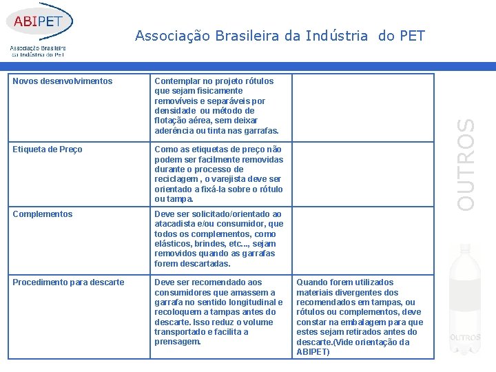 Novos desenvolvimentos Contemplar no projeto rótulos que sejam fisicamente removíveis e separáveis por densidade