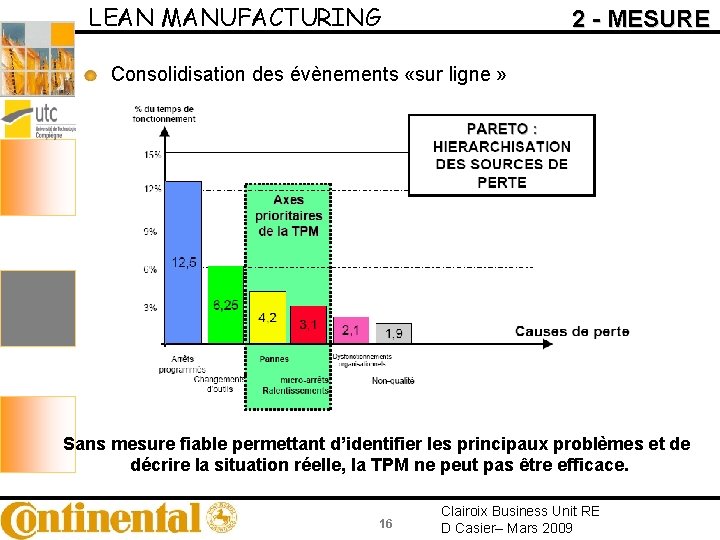 LEAN MANUFACTURING 2 - MESURE Consolidisation des évènements «sur ligne » Sans mesure fiable