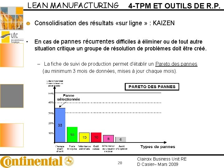 LEAN MANUFACTURING 4 -TPM ET OUTILS DE R. P. Consolidisation des résultats «sur ligne