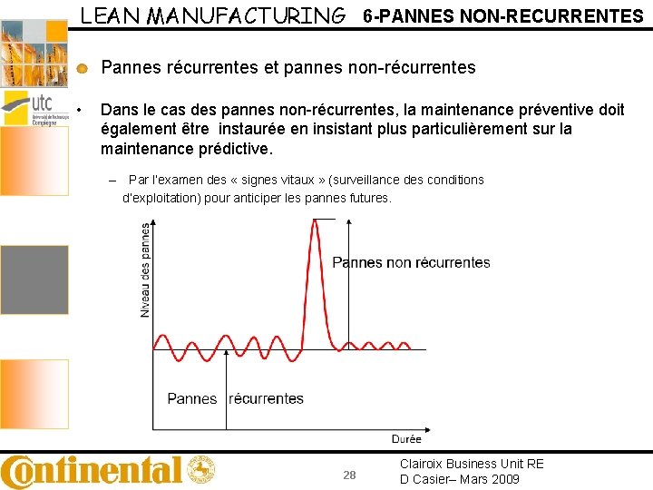 LEAN MANUFACTURING 6 -PANNES NON-RECURRENTES Pannes récurrentes et pannes non-récurrentes • Dans le cas