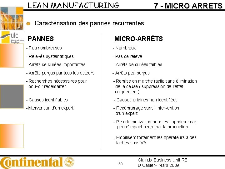 LEAN MANUFACTURING 7 - MICRO ARRETS Caractérisation des pannes récurrentes PANNES MICRO-ARRÊTS - Peu