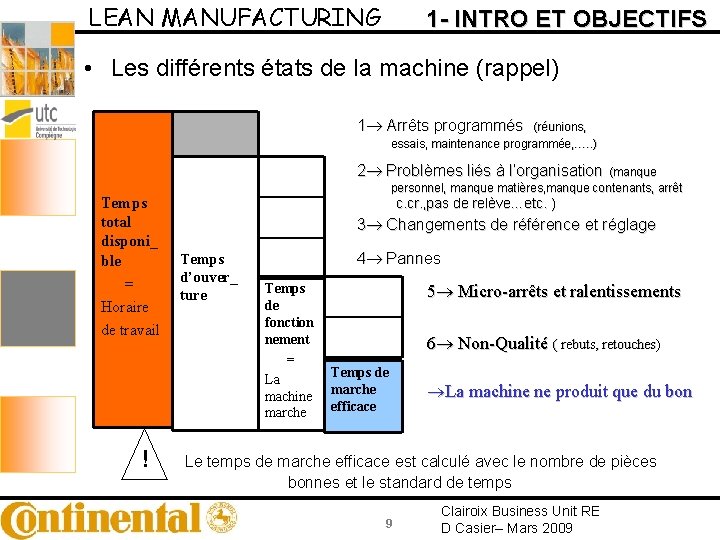 LEAN MANUFACTURING 1 - INTRO ET OBJECTIFS • Les différents états de la machine