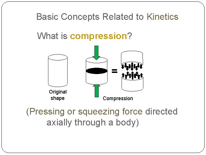 Basic Concepts Related to Kinetics What is compression? Original shape Compression (Pressing or squeezing