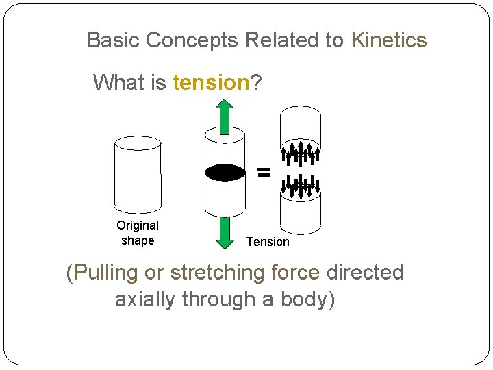 Basic Concepts Related to Kinetics What is tension? Original shape Tension (Pulling or stretching