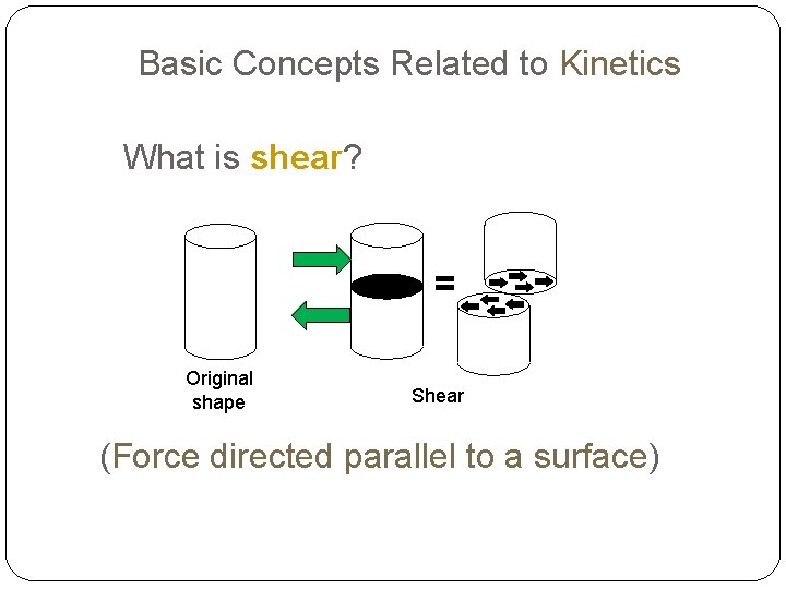 Basic Concepts Related to Kinetics What is shear? Original shape Shear (Force directed parallel