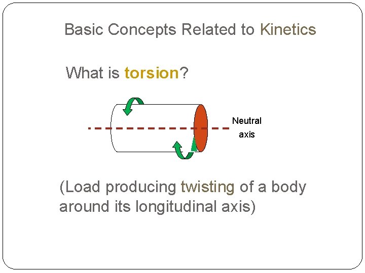 Basic Concepts Related to Kinetics What is torsion? Neutral axis (Load producing twisting of