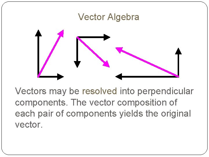 Vector Algebra Vectors may be resolved into perpendicular components. The vector composition of each