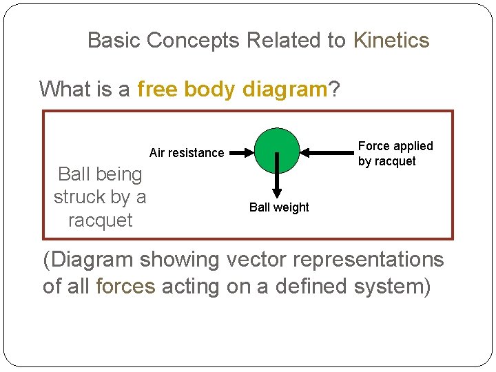 Basic Concepts Related to Kinetics What is a free body diagram? Force applied by