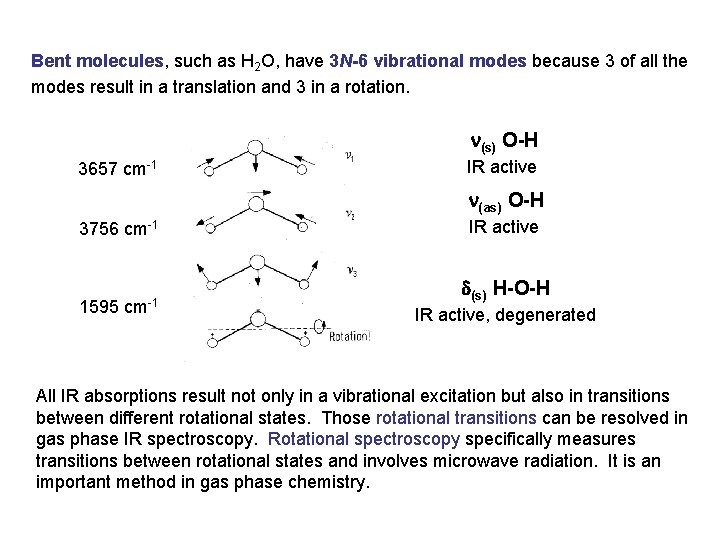 Bent molecules, such as H 2 O, have 3 N-6 vibrational modes because 3