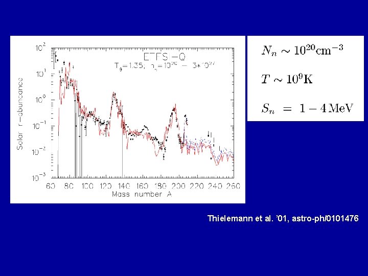 Thielemann et al. ’ 01, astro-ph/0101476 